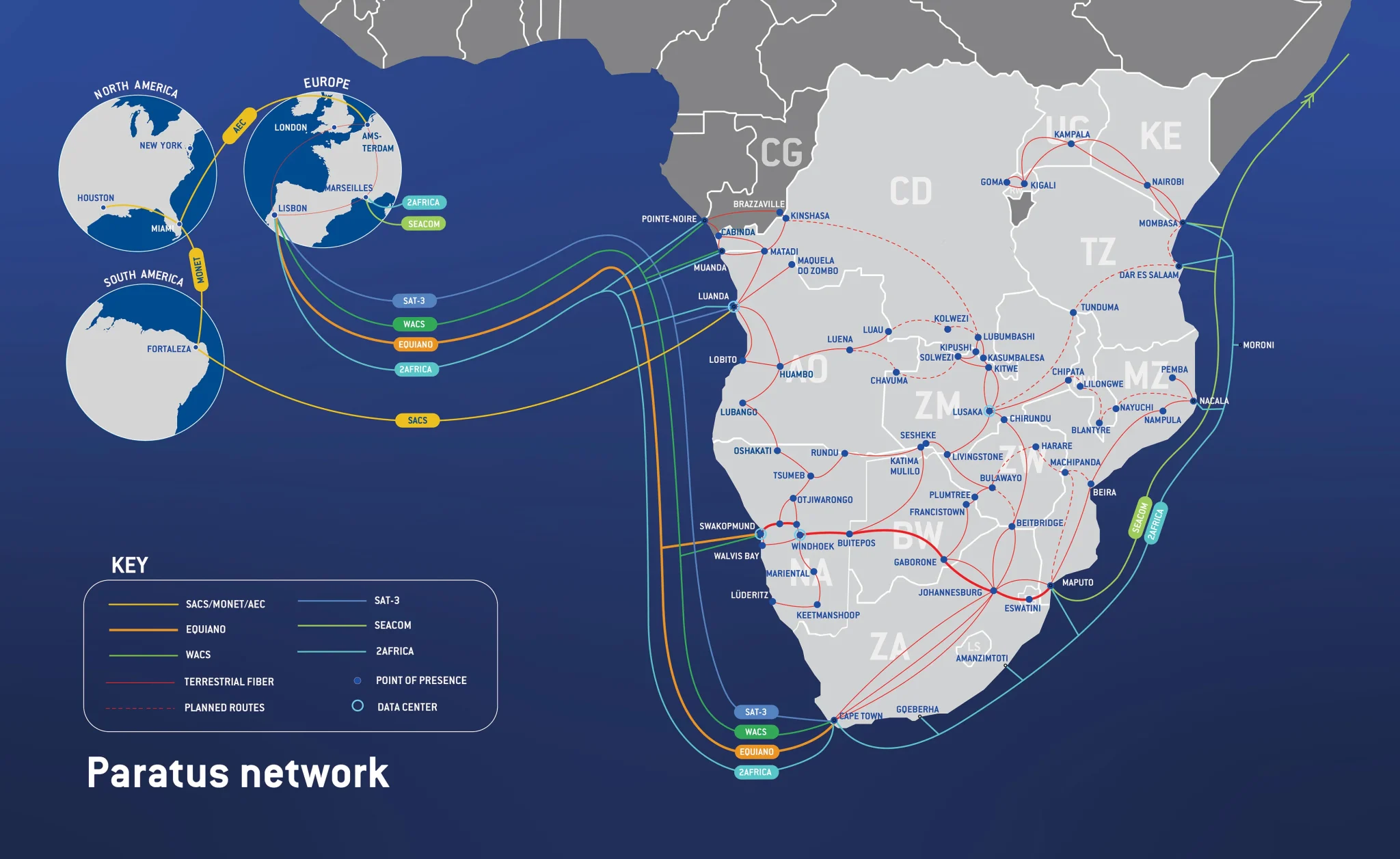 Paratus-Network-2048x1257 latest